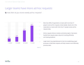 199it互聯網數據資訊中心 引領數據服務的專業平臺