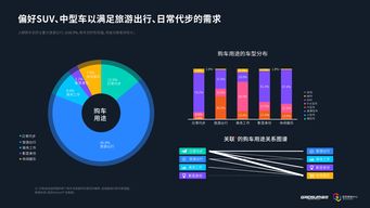 汽車網站與199it 互聯網數據資訊中心的聯動價值