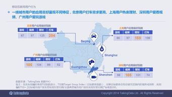 2014移動互聯(lián)網(wǎng)數(shù)據(jù)報告解讀 洞察變革中的數(shù)字生態(tài)
