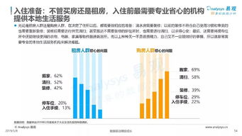 互聯網大數據在人生大事件服務中的需求分析與案例解析