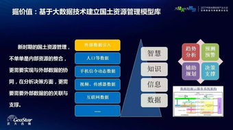 凌海鋒 基于大數(shù)據(jù)和互聯(lián)網(wǎng)的國土資源管理與服務(wù)模式探索