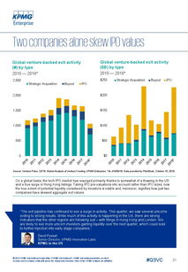創(chuàng)業(yè)投資與199it互聯(lián)網(wǎng)數(shù)據(jù)服務(wù) 數(shù)據(jù)驅(qū)動下的投資機遇